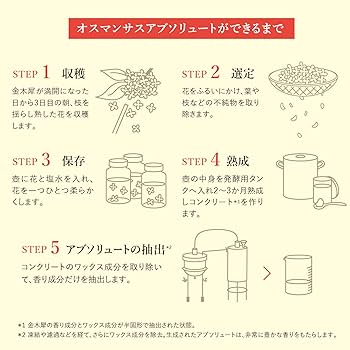 ☆L'OCCITANE オスマンサス　ポータブルトリオ　2箱 限定品登場】オスマンサス｜ロクシタン公式通販